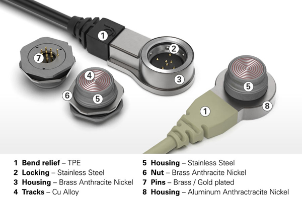 Fischer Connectors Fischer LP360™ metal