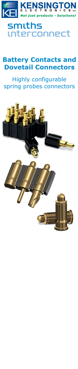 Smiths Dovetail Connector Series