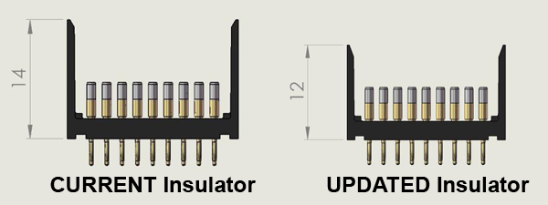 KVPX Backplane Connectors (all p/ns beginning with KX2)