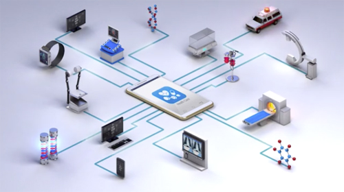 Omnetics MICRO 360® & NANO 360® Circular Connectors