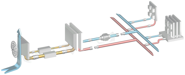 Staubli Advanced Connection Solutions for Aerospace