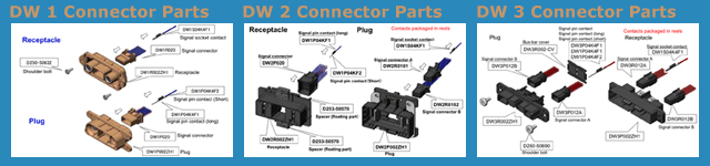 JAE battery connector technology